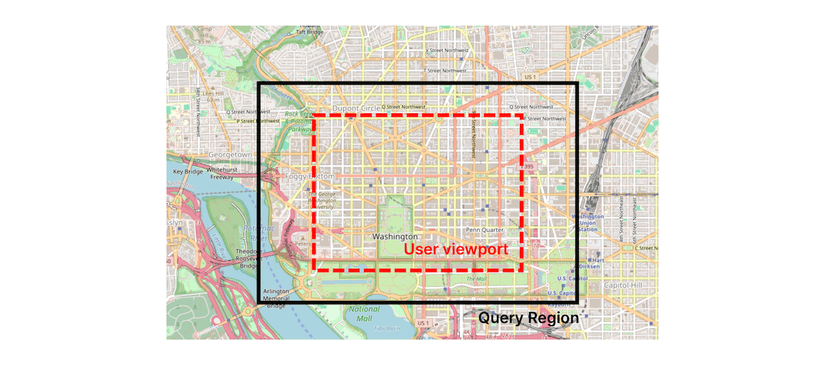 Query Region Padding